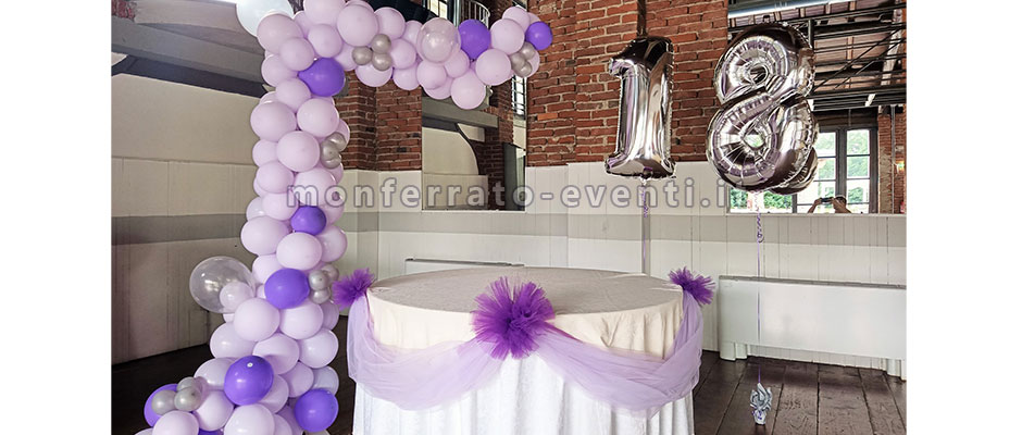 decorazione sala ristorante con palloncini  per diciottesimo valenza